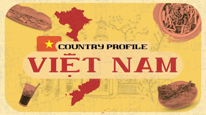 BÀI TẬP CUỐI KÌ - Nguyễn Phương Thành
