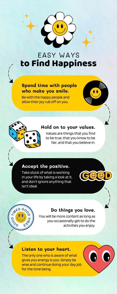 Infographic
