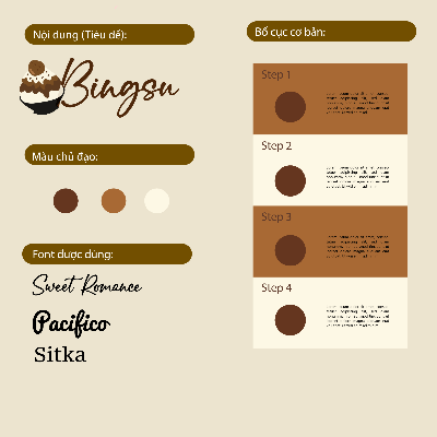 Chuẩn bị Infographic