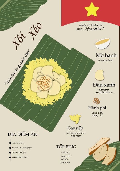 Xôi xéo Inforgraphic