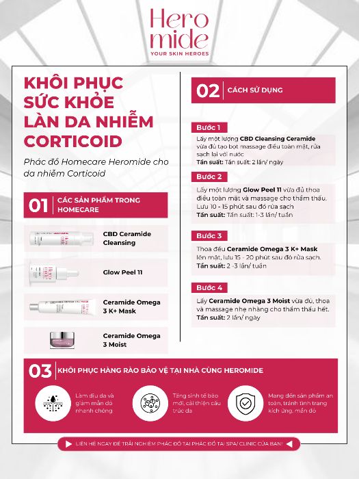 Bài cuối kì