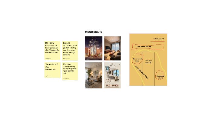 Poster giới thiệu căn hộ BDS