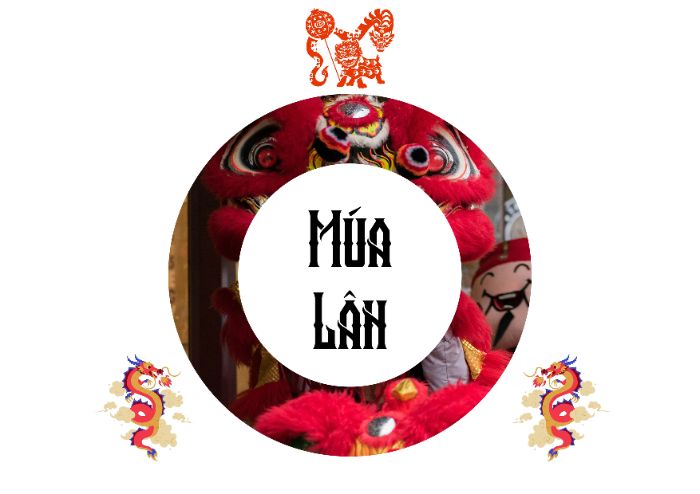 BTVN - Ps (Buổi 1 và 2)