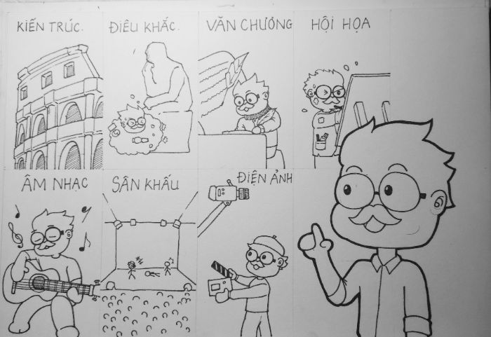 7 loại hình nghệ thuật