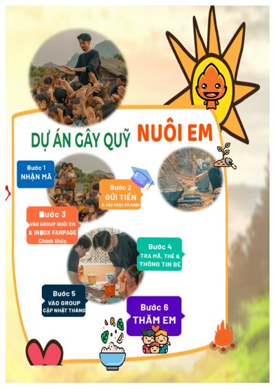 BTVN1. Dự Án Nuôi Em