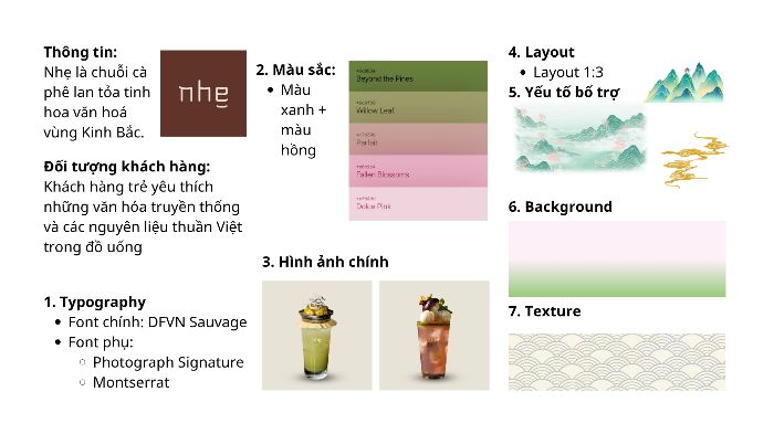 Moodboard Nhẹ cafe