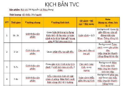 Kịch bản-Quảng cáo bút chì 2B Vâng Thiên