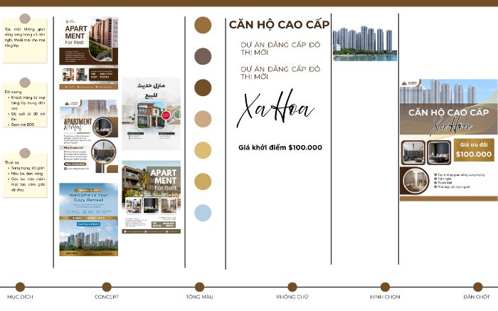 MOODBOARD CĂN HỘ - QUANG MINH