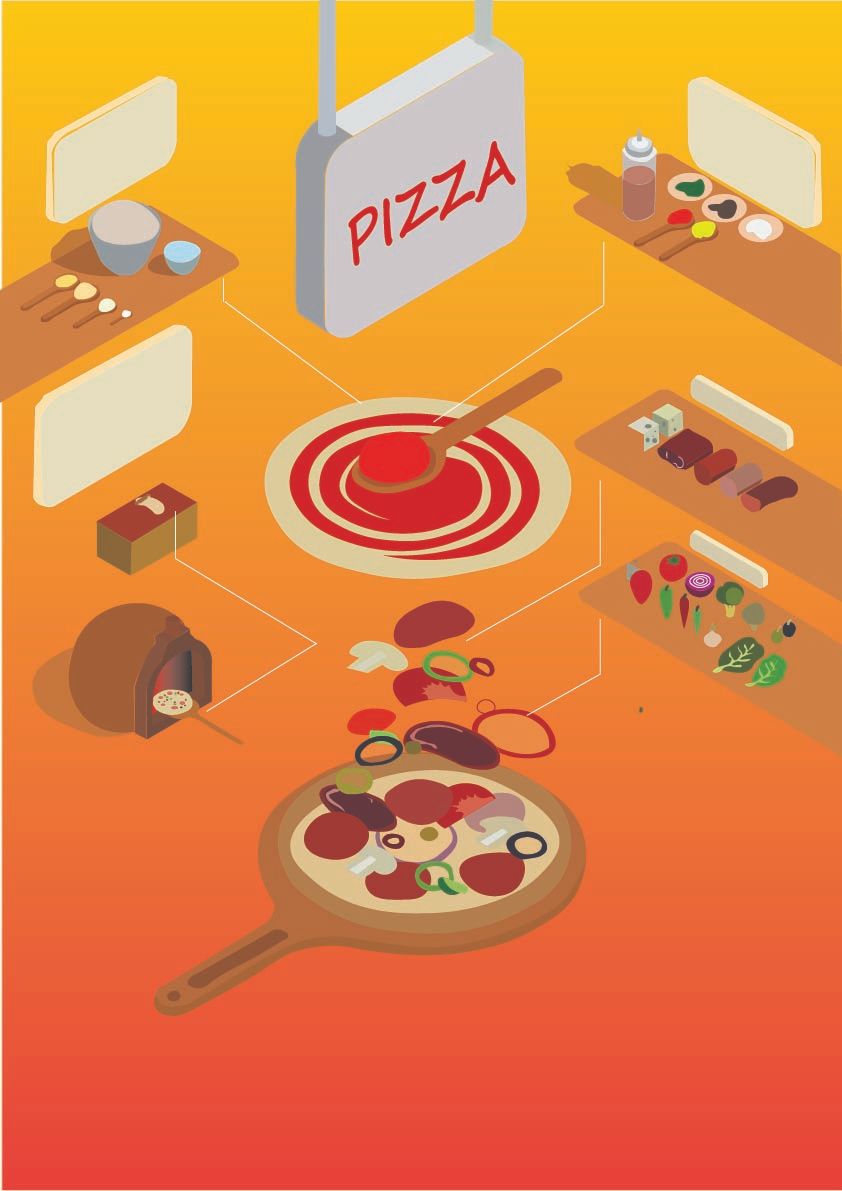 Pizza infographic