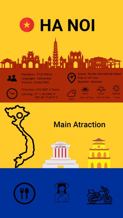 INFORGRAPHICS