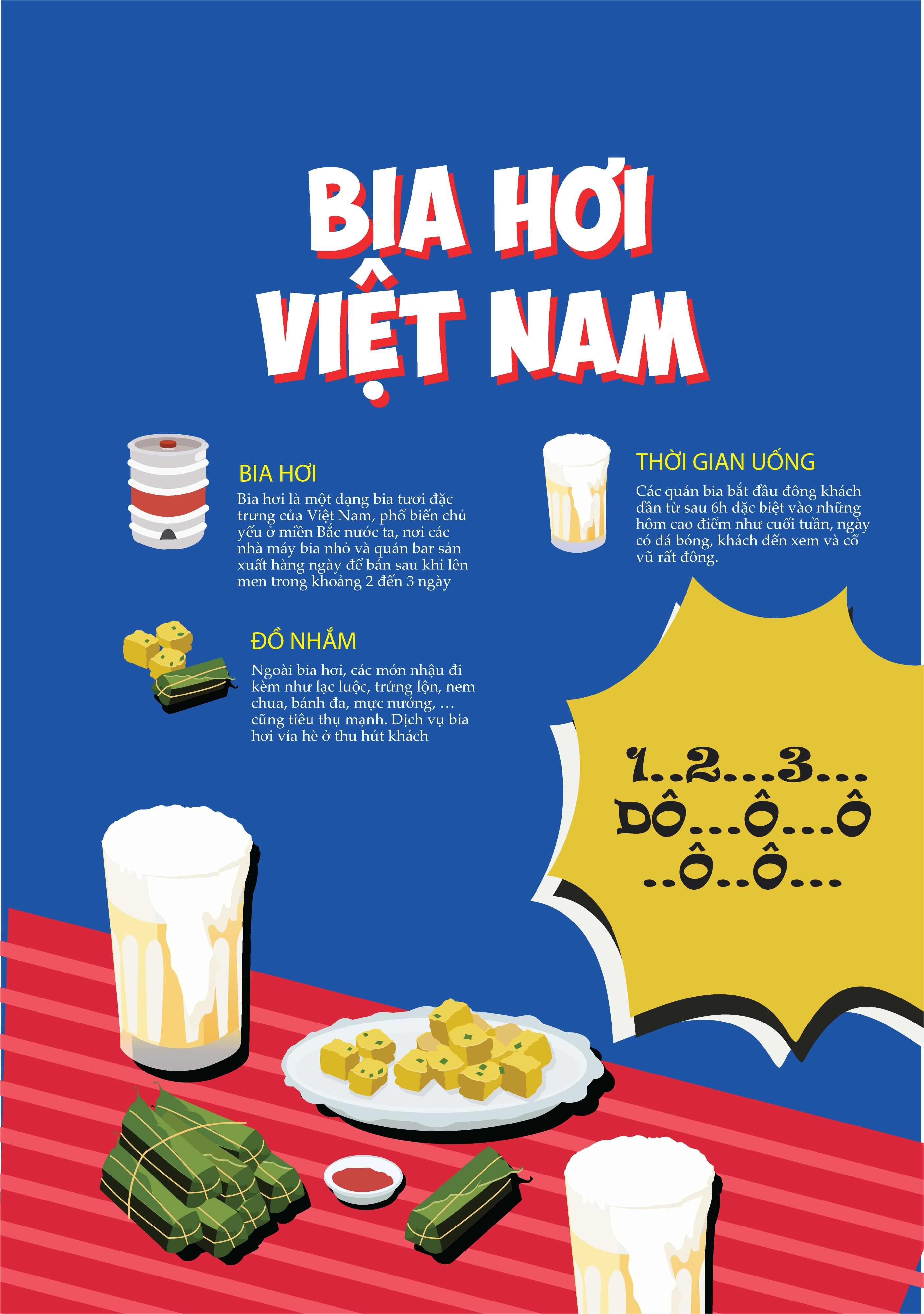 BT cuối kỳ