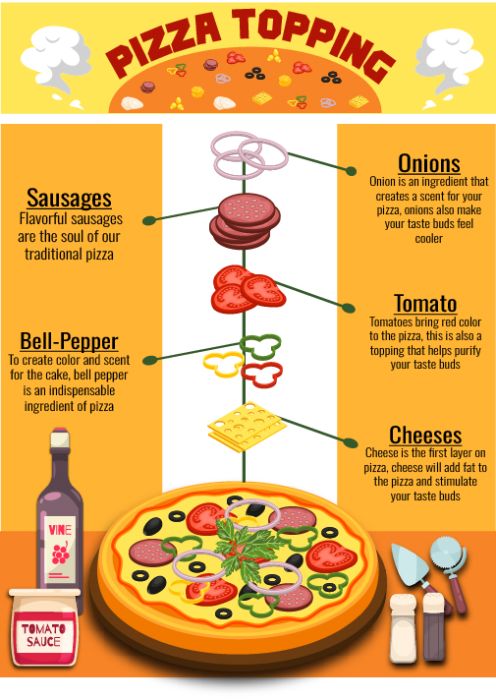 Topping bánh pizza