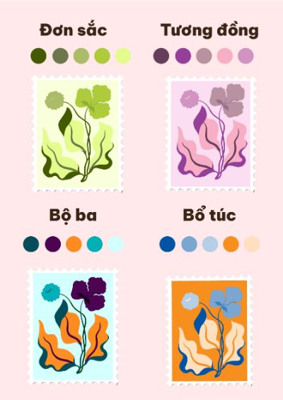 Bài tập buổi 4