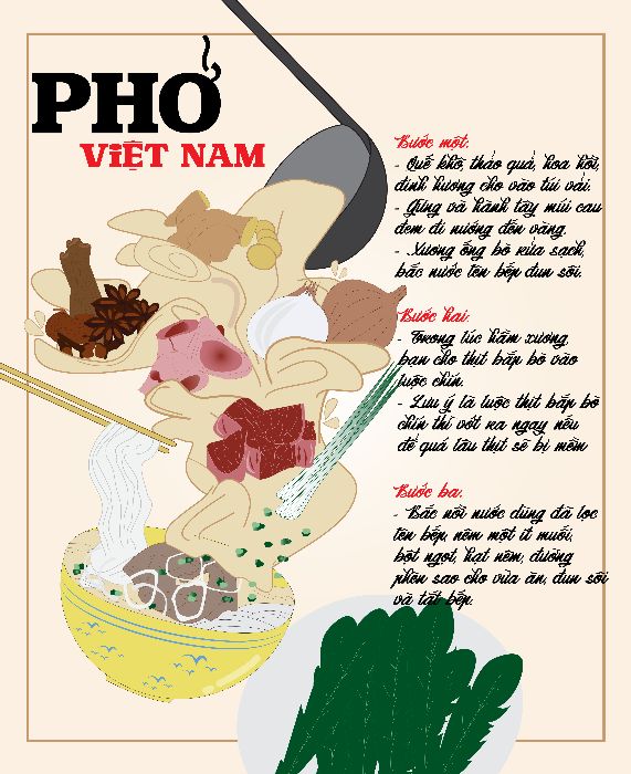BÀI TẬP CUỐI KÌ