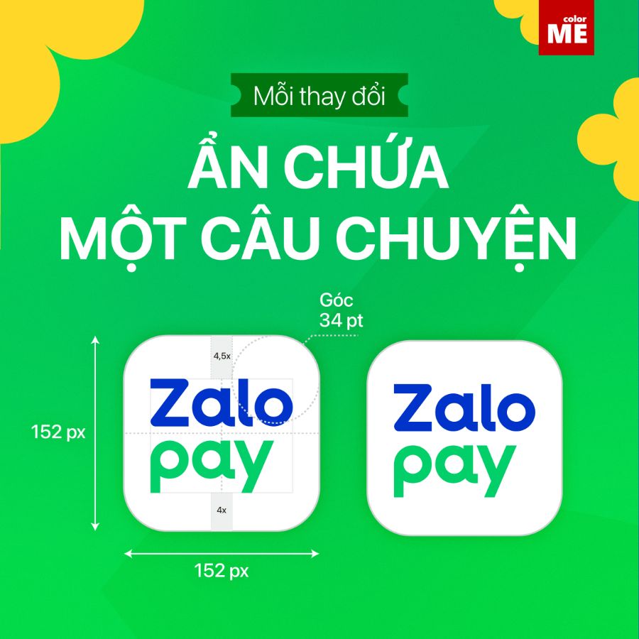 Bộ nhận diện thương hiệu mới của Zalopay thay thế chứ "P" viết hoa thành "p" để tạo sự tinh gọn, tối giản