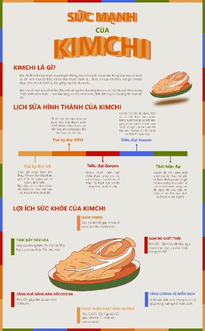 BAI TAP CUOI KI (CÓ BỔ SUNG BẢN SKETCH)