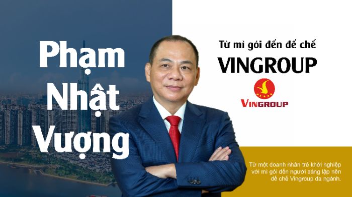 Trần Tú Mai - BTVN GK