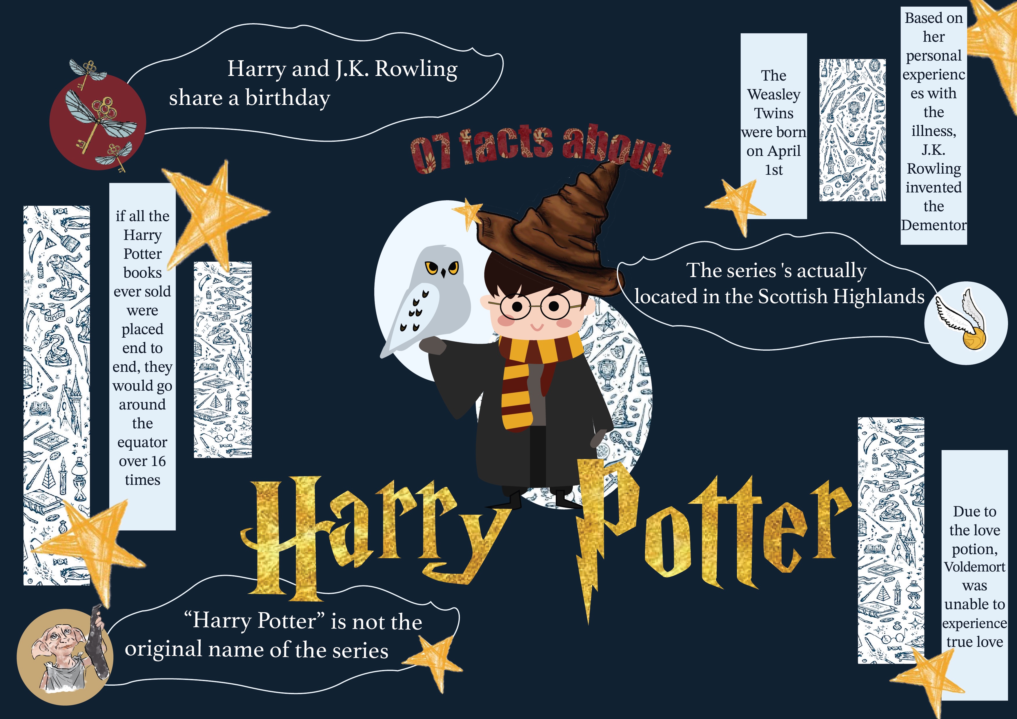 Harry Potter