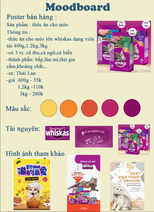 Moodboard poster thức ăn cho mèo
