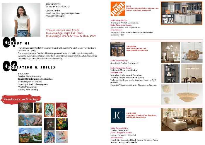 BTVN buổi 4 - Creative CV