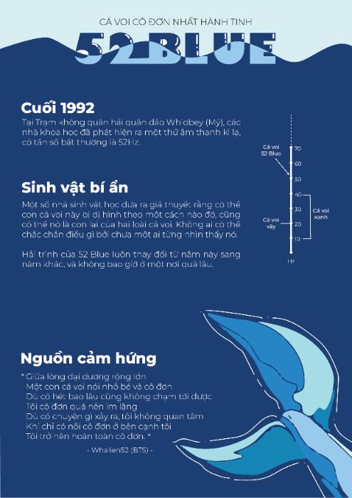 Bài tập buổi 8