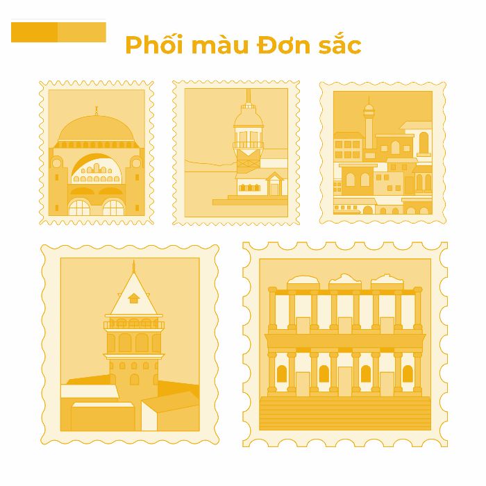 Chu Thi Ha Trang