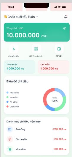 btvn10