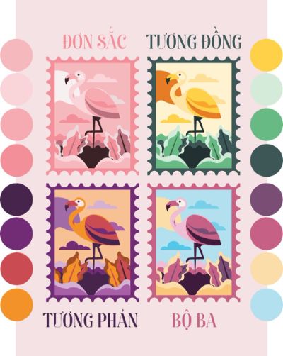 Bài giữa kì _ nộp lại