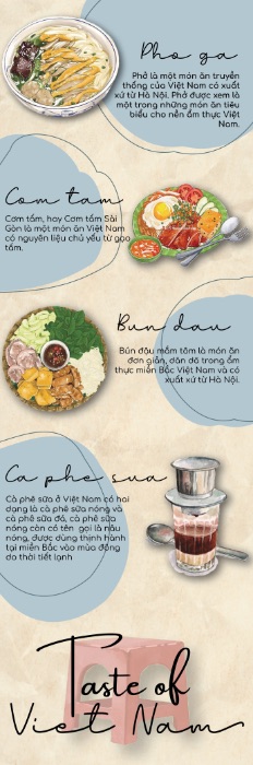 bài tập cuối khoá