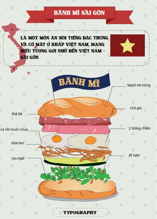 Bài Tập Cuối Kỳ
