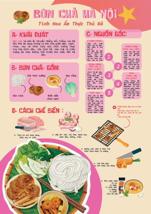 Bún chả Hà Nội
