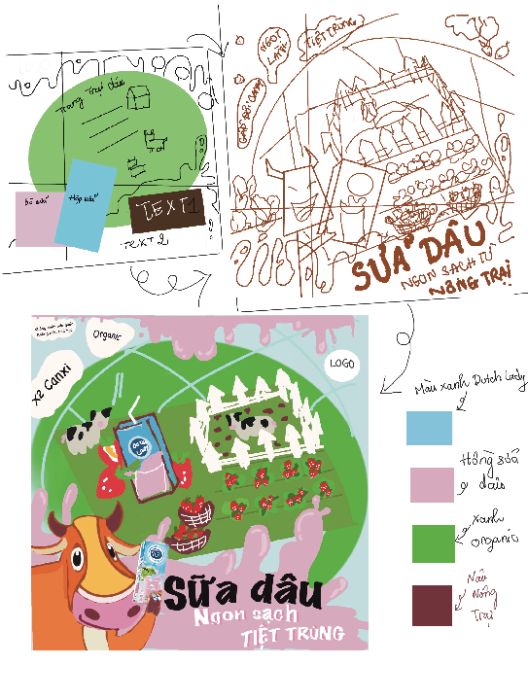 layout sữa dâu