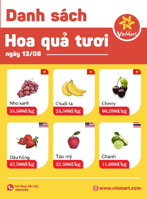 Vinmart