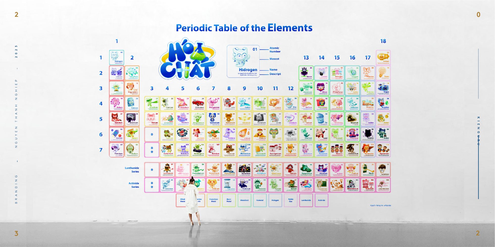 Portfolio on Color ME