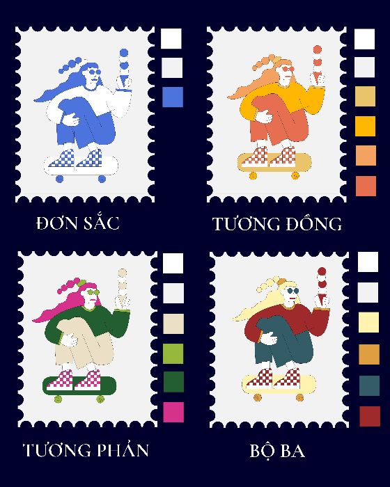 Bài tập giữa kỳ