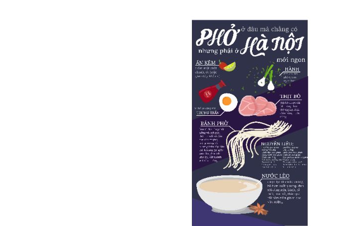 Phở