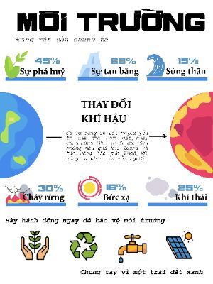 Bảo vệ môi trường