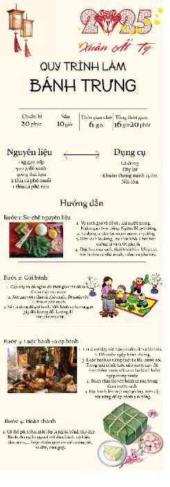 BTCK - Đặng Vũ Quang Khải