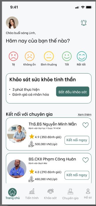Màn hình trang chủ cho chủ đề cuối khóa - Nguyễn Thị Linh