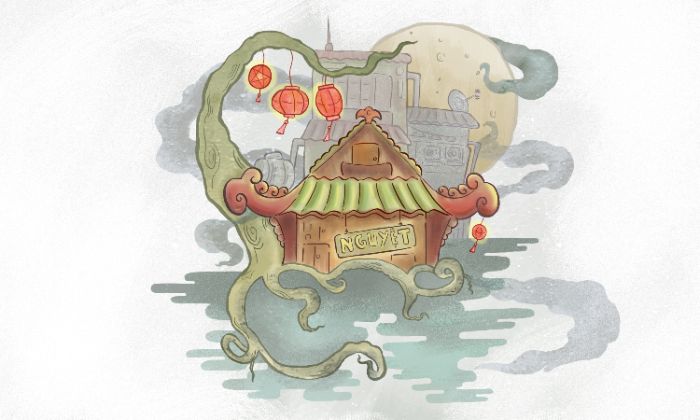 Bài tập buổi 4