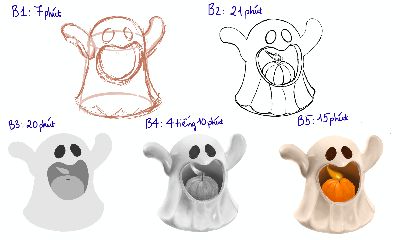 Bài tập về nhà buổi 9 đã chỉnh sửa