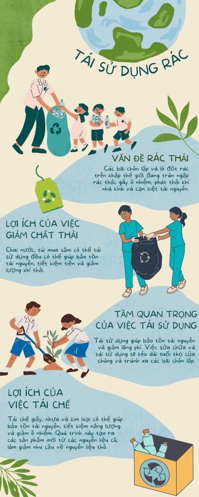 BT cuối kì