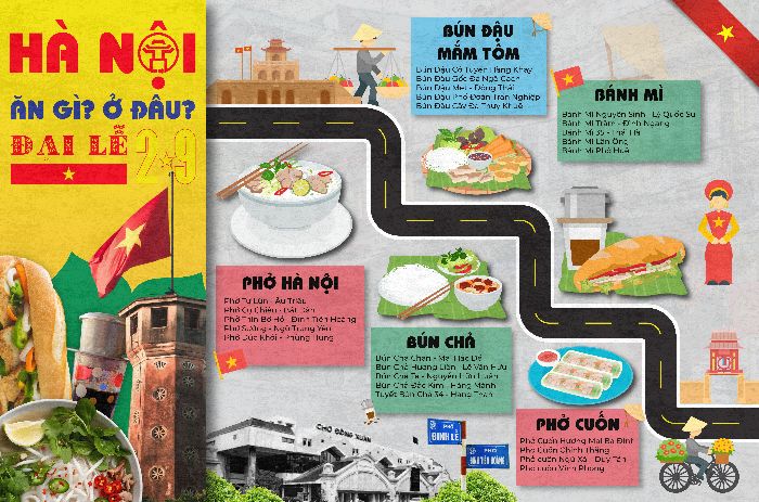 Bài tập cuối kỳ - Hải Lê