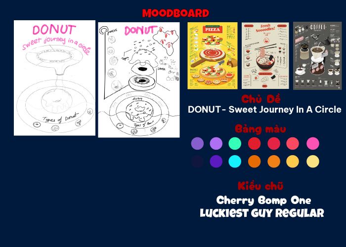 moodboard ck