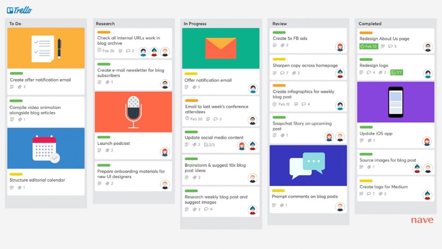 Trello, Evernote hoặc OneNote có thể giúp bạn tổ chức ý tưởng, lưu trữ tài liệu và ghi chú về dự án vẽ của bạn.