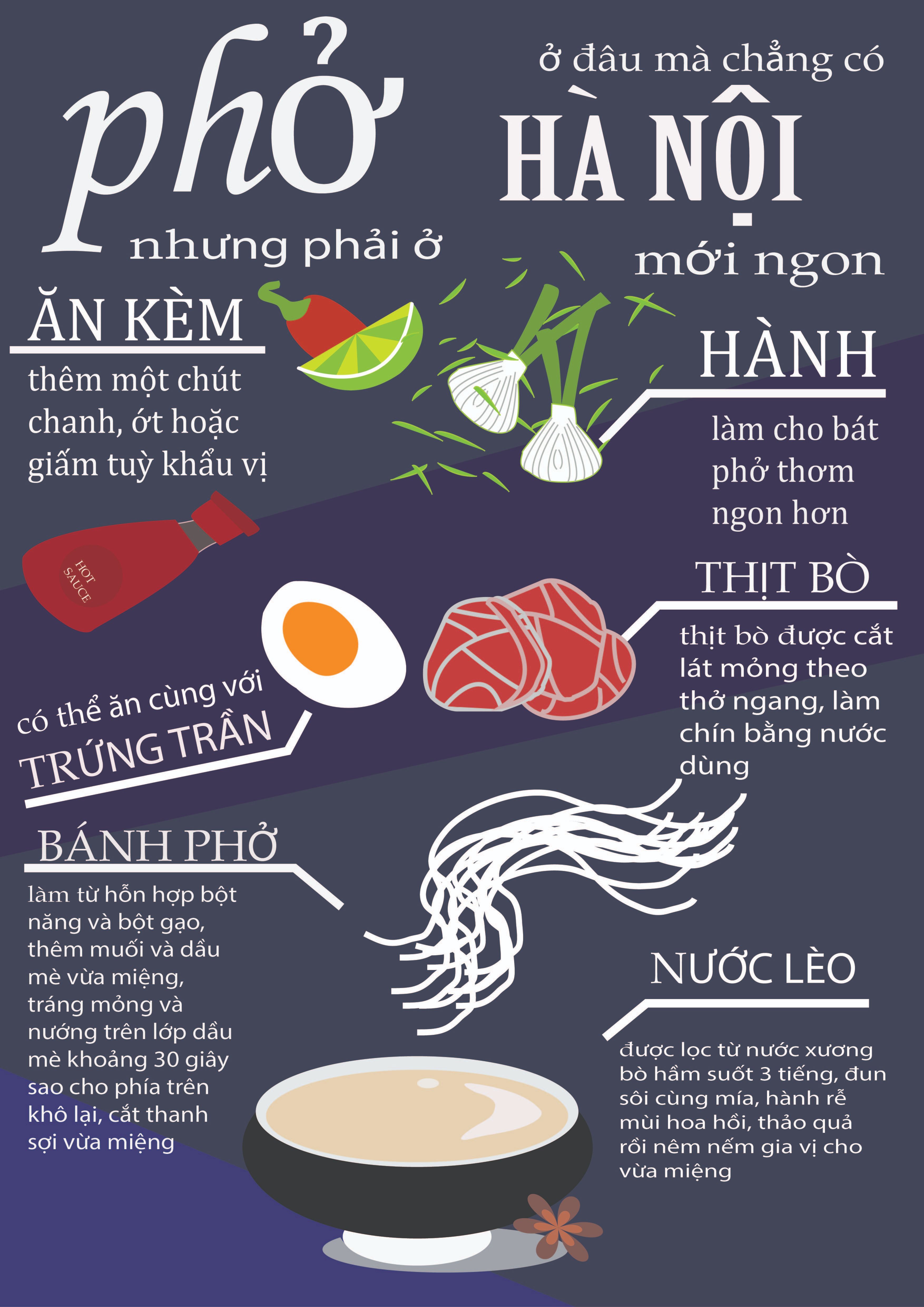 Bài TK cuối kỳ - Công thức làm phở Hà Nội
