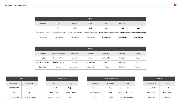 BTVN