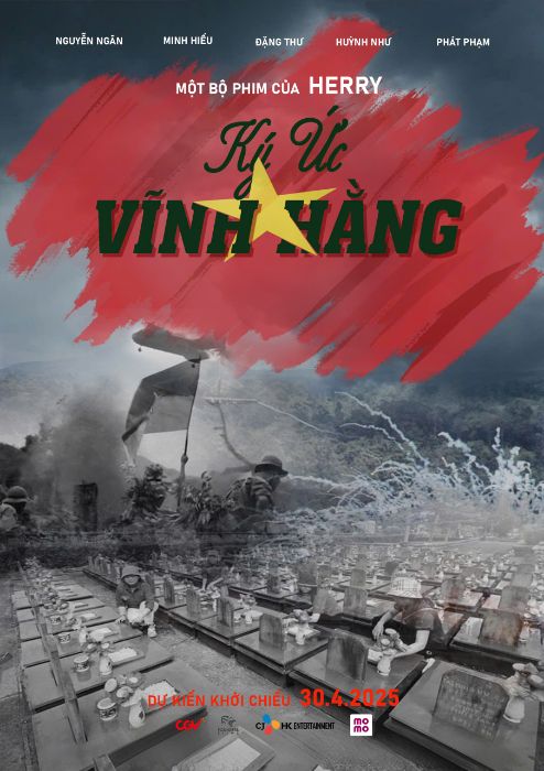 btvn buổi 4 - Đặng Anh Thư