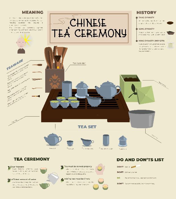 INFOGRAPHIC