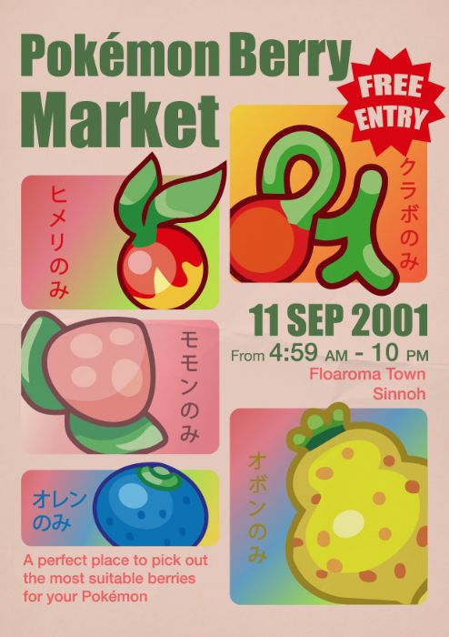 Berry fruits in pkm world